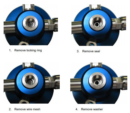 Rengör och serva din P700-pump